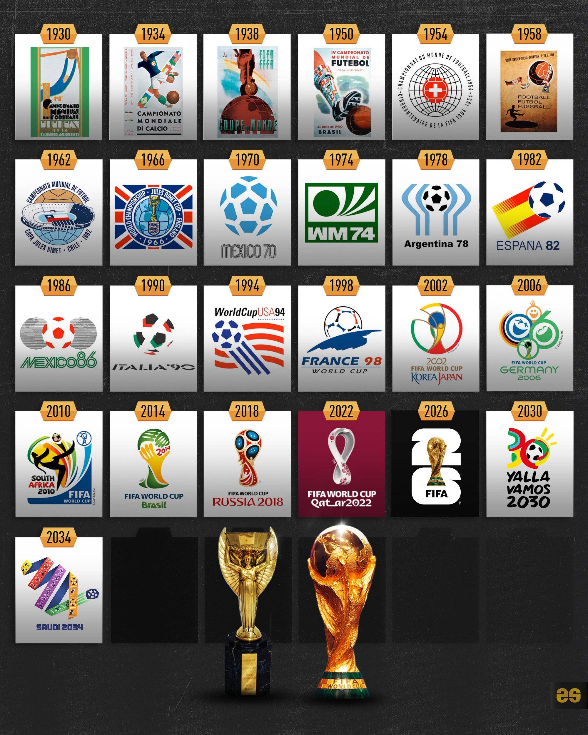 dupreeh 分析了 BLAST Bounty Fall 2025 参赛者，指出了弱点