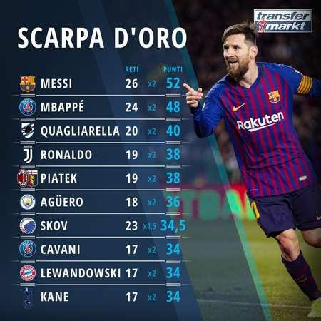 恭喜苏州KSG晋级夏季赛第二轮A组！