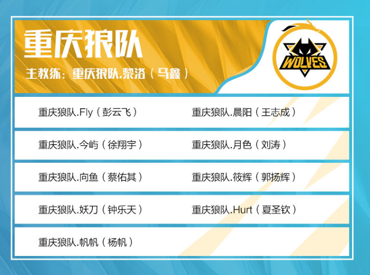 Heroic因在ESL Pro League S20比赛中使用Snap Tap而被取消第一张地图的资格