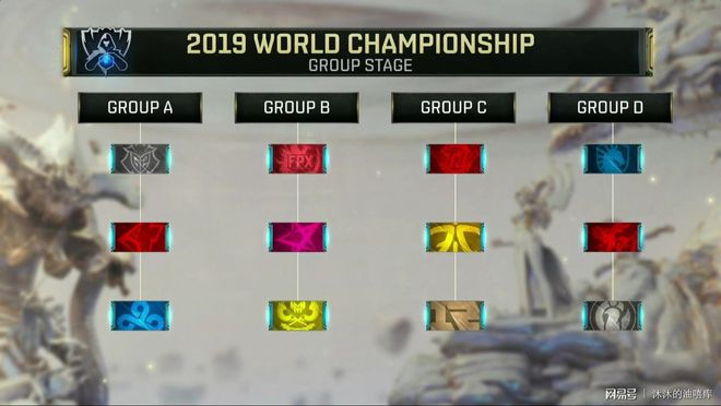 s1mple大丰收，NaVi今年斩获8座冠军